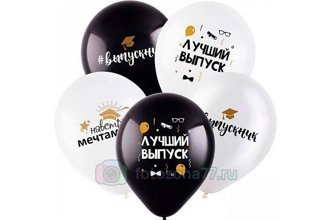 Воздушные шары с брендированием