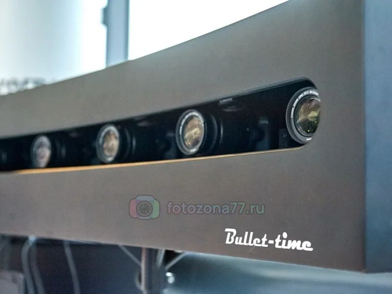 Bullet Time 5 камер
